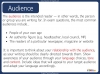 AQA GCSE English Language - Writing an Article Teaching Resources (slide 6/77)